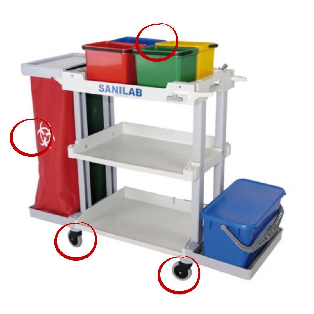 carro-sani-desinfeccion-cbolsa-y-balde-itali-e2-sa3742