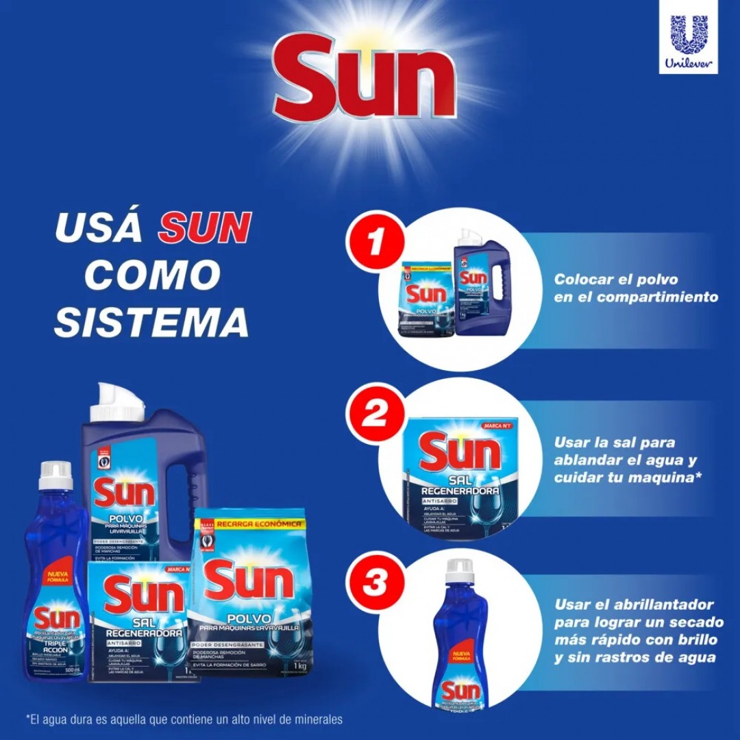 sun-progress-pod-1-kg-detergente-lavavajilla-uni430